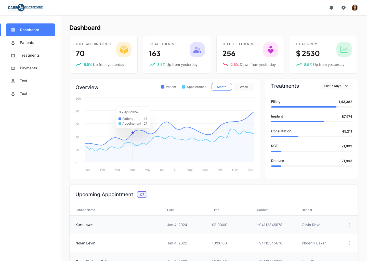 Care32 dental software interface